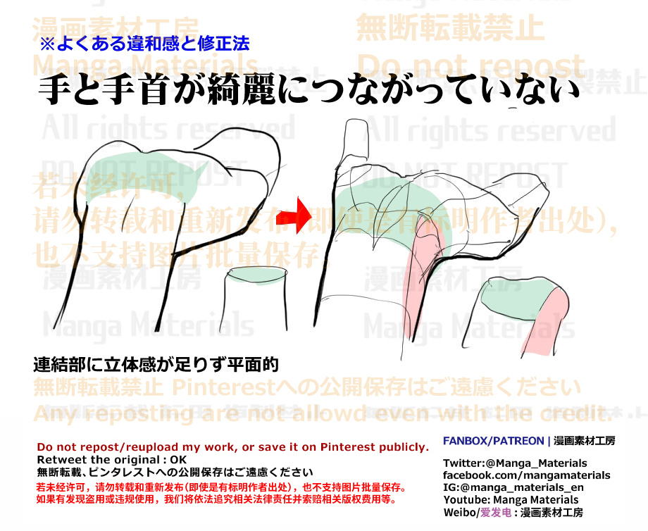 手绘3d立体画简单 個人メモ：手と手首の連結部の立体感插图1