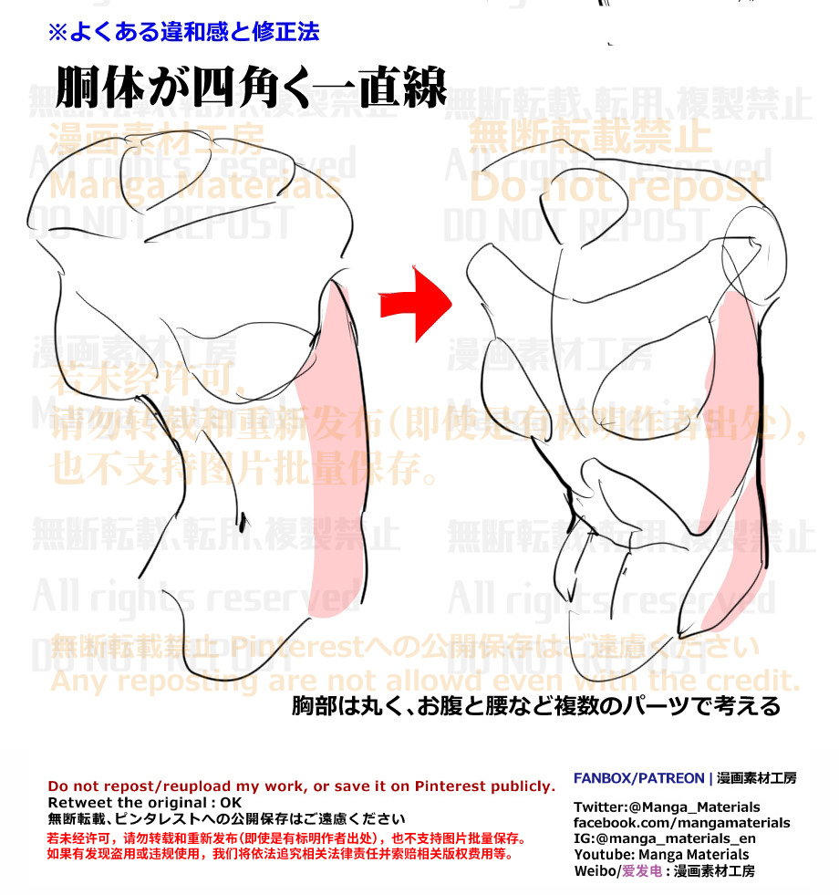 送外卖哪个软件可以自由接单 個人メモ：*郭と胴体插图1